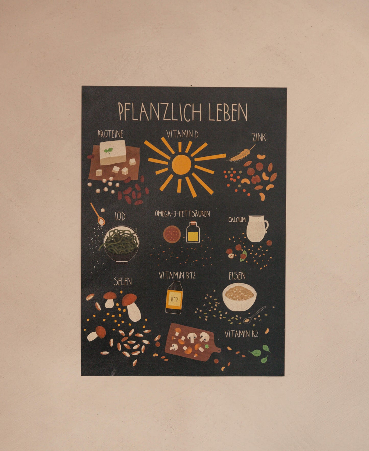 Pflanzlich Leben - Poster - Poster - MARKTSAM
